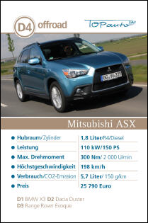 auto.de-Gewinnspiel: Auto-Quartett 