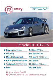 auto.de-Gewinnspiel: Auto-Quartett 