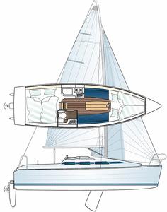 boot 2011: Motorsegler „Imexus 28“ zum Segeln und Wasserski jetzt noch schneller