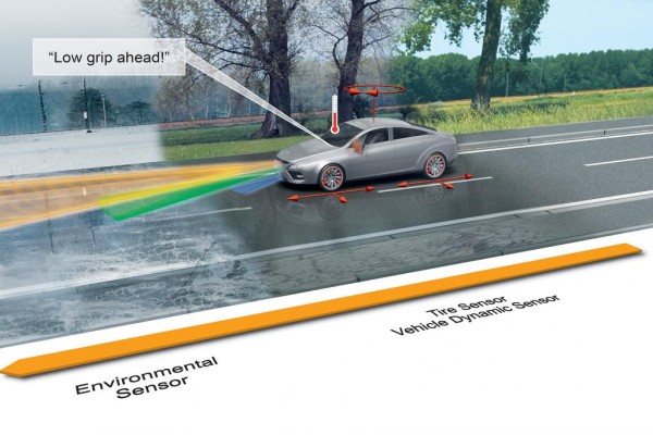 Continental entwickelt Frühwarnsystem gegen Straßenglätte 