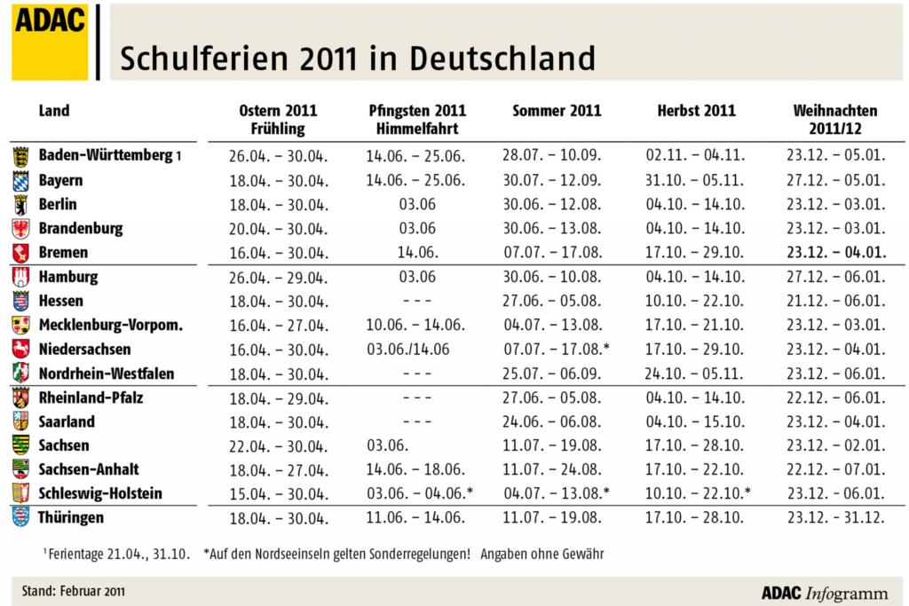 Schulferienkalender 2011