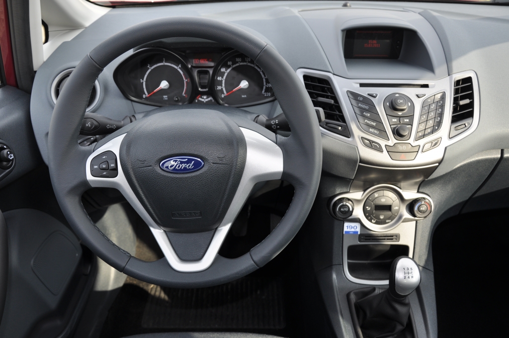 Fahrbericht Ford Fiesta – Das Frauenauto für Jedermann