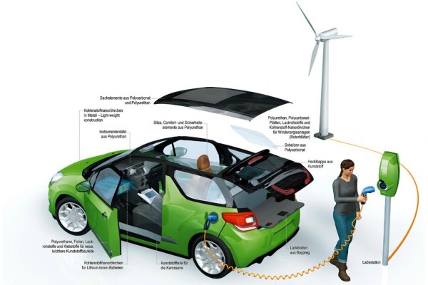 Leichtbau: Neue Kunststoffe helfen E-Autos beim Abspecken 