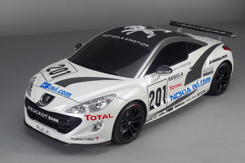 Peugeot RCZ.