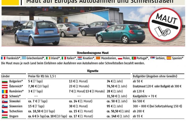 ADAC kritisiert Pkw-Maut-Pläne