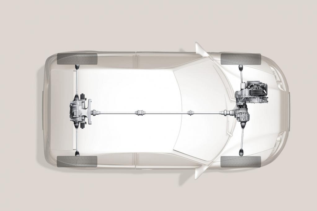 Abkoppelbares Allradsystem hilft Sprit sparen 