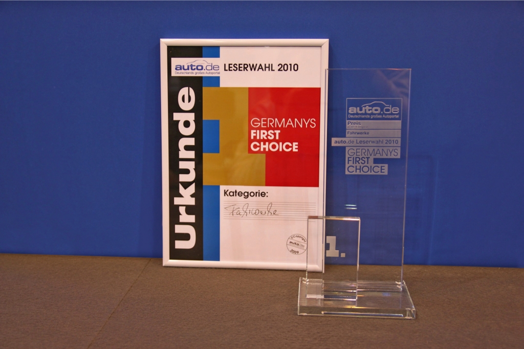 Techno Classica Auftakt nach Maß: H&R gewinnt große auto.de-Leserwahl 