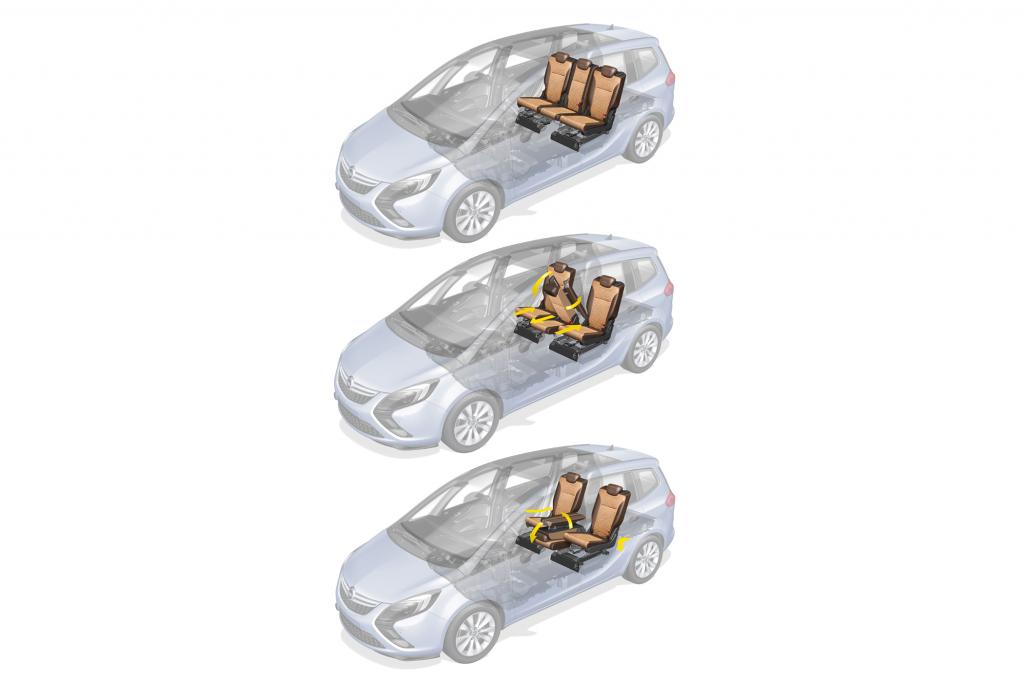 Prunkstück des alten Zafira war sein flexibles Sitzsystem mit Platz für sieben Insassen