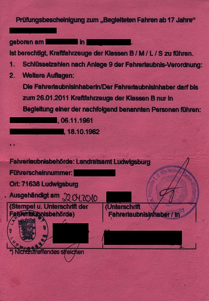 Quelle: Wikipedia.