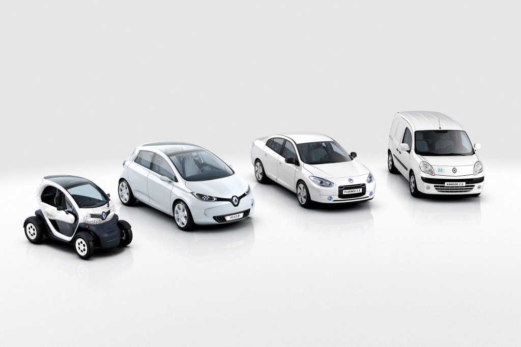 Renault Twizy 