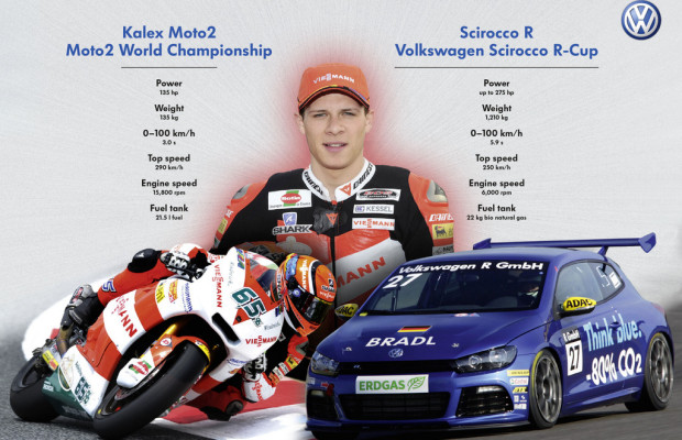 Stefan Bradl hat Start im Scirocco R-Cup abgesagt