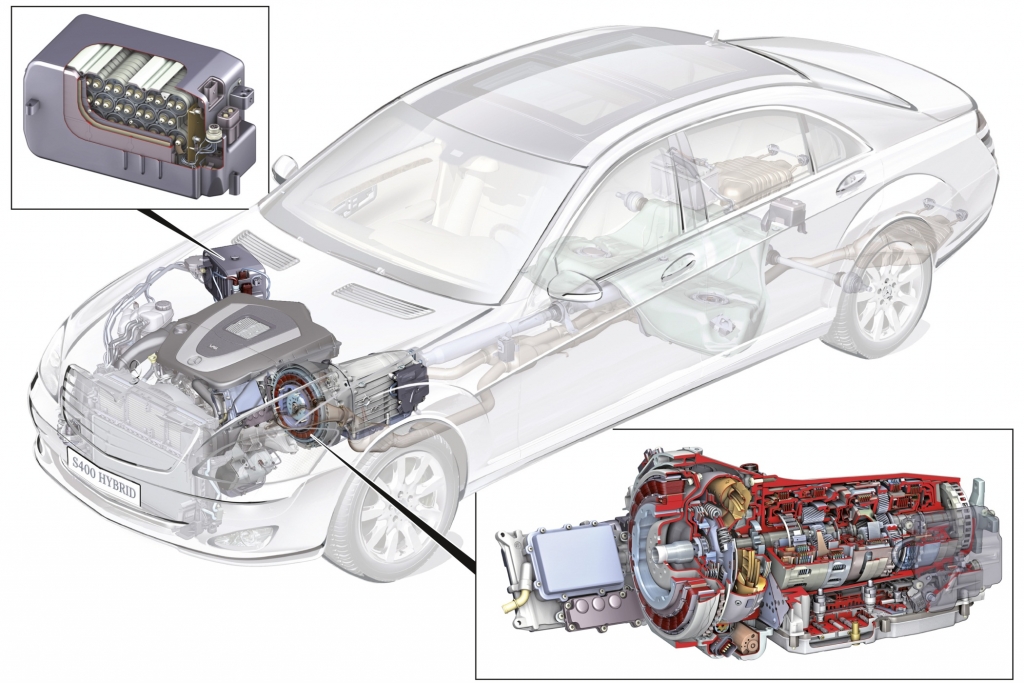 Test: Mercedes S 400 Hybrid - Sparen nach Schwaben-Art