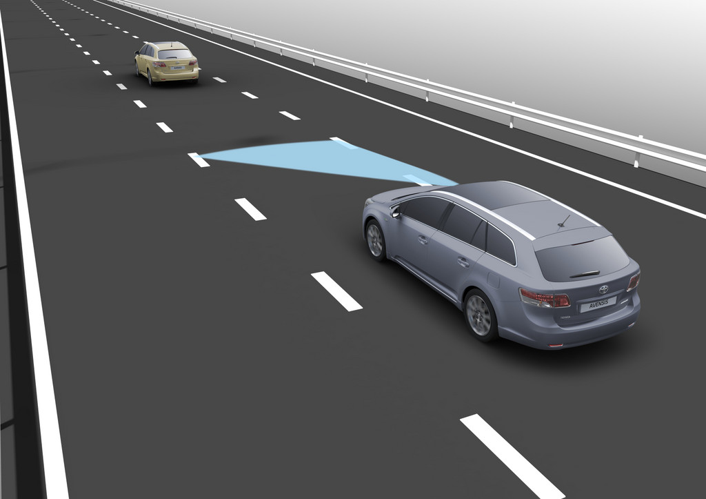 Sicherheitssysteme von Toyota. PCS (Pre-Collision System) zur Vermeidung von Kollisionen.