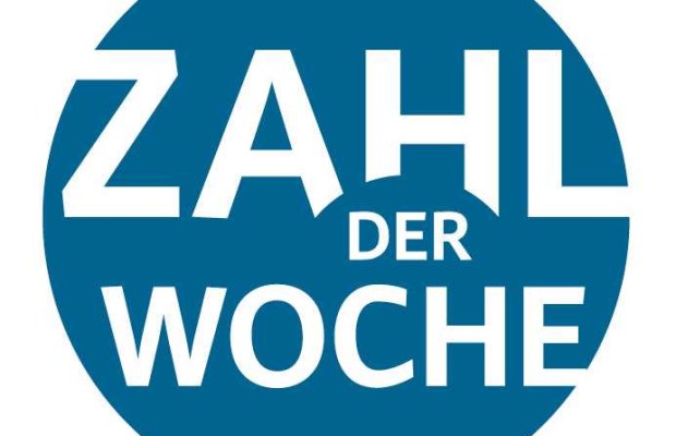 Zahl der Woche - 293…