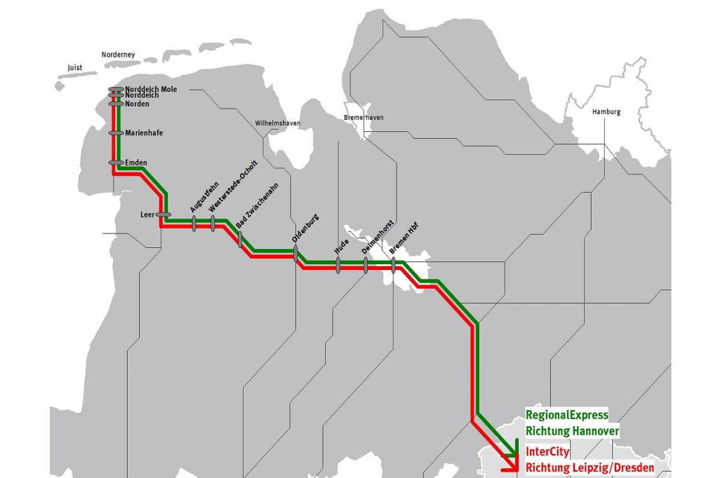 Alle zwei Stunden zum Nahverkehrstarif im neuen Intercity von Bremen an die Nordseeküste. Das soll ab 2013 möglich sein. 