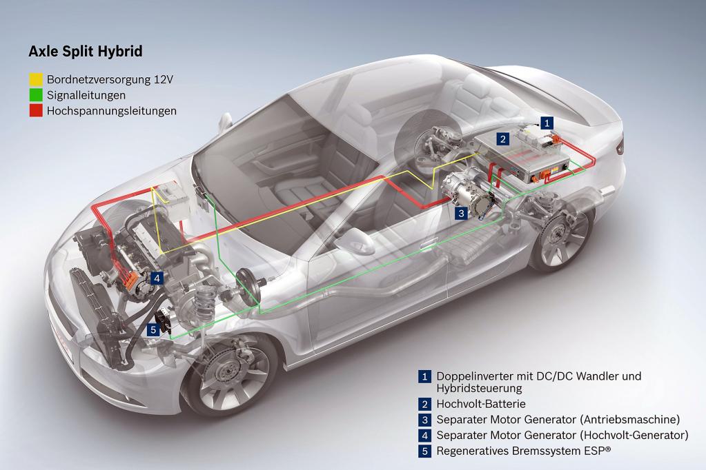 Im Schatten der automobilen IAA-Stars: Innovative Zulieferer