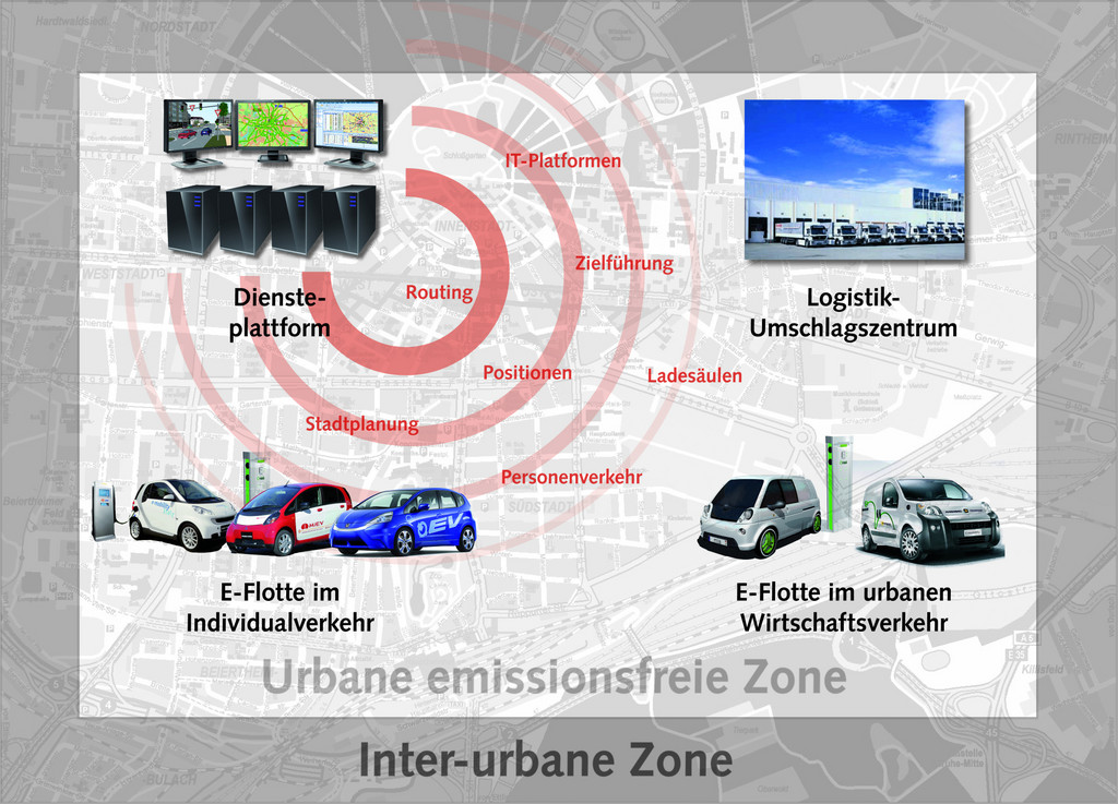 PTV unterstützt neues E-Mobilitätszentrum in Karlsruhe