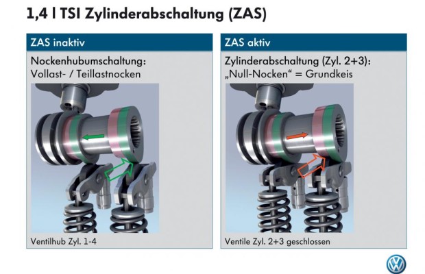VW: Einfach abschalten