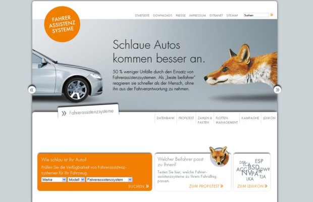 Übersicht über die Fahrerassistenzsysteme