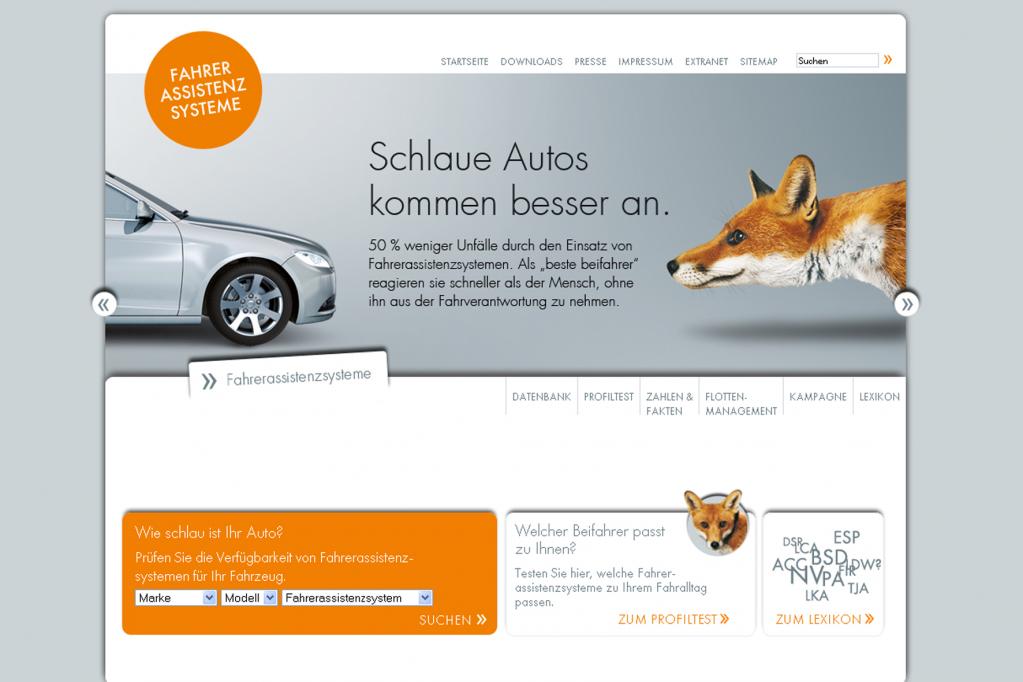 Übersicht über die Fahrerassistenzsysteme