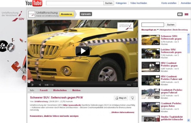 Crash-Test-SUV gegen Pkw