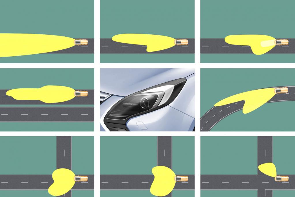 Die intelligenten Bi-Xenon-Scheinwerfer passen ihre Leuchtkraft an den Gegebenheiten wie Gegenverkehr, freie Landstraße, Kreuzung, Kurve, aber auch beim Abbiegen an. 