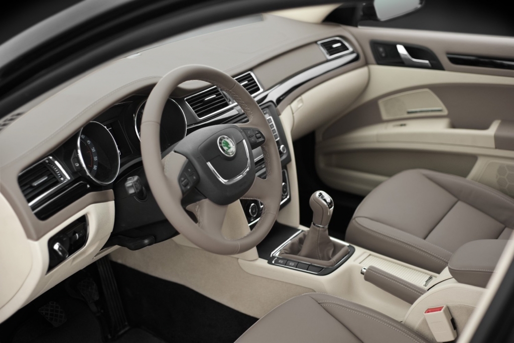 Skoda Superb BT Cross - Offroad-Kit für Superb