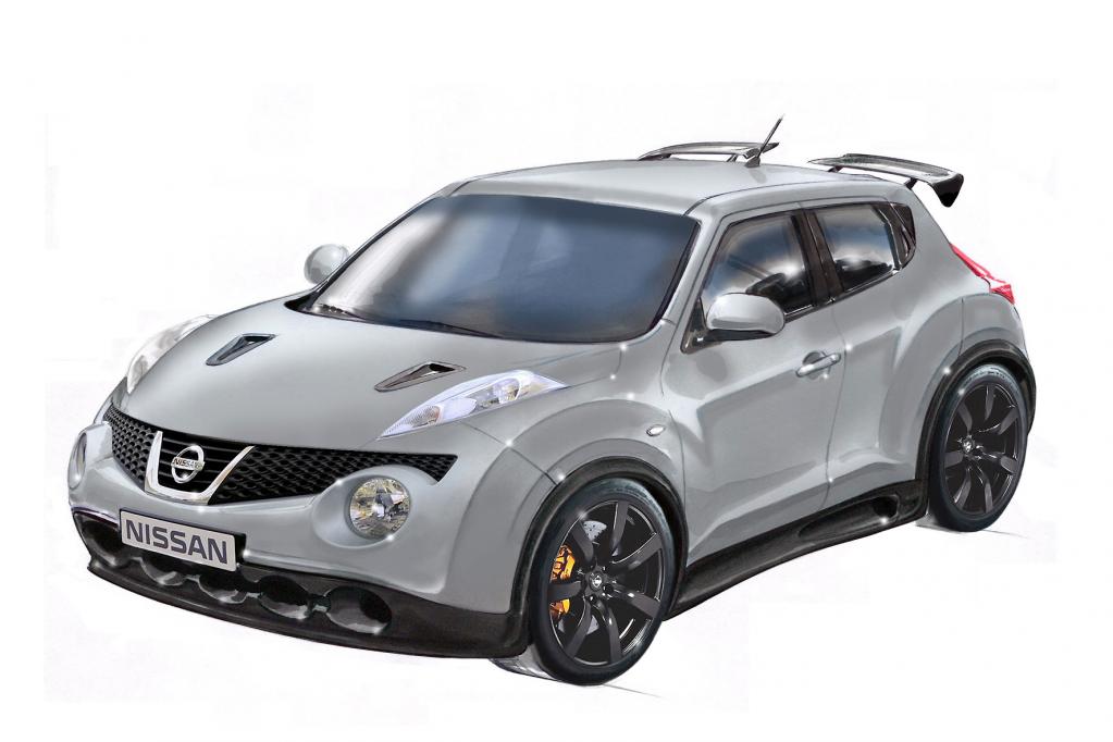 Sport-Crossover 