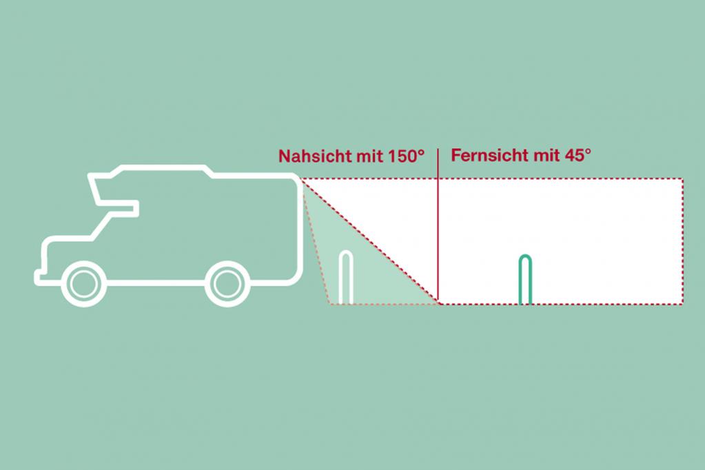 Die PerfectView CAM 44 liefert mit ihrem Weitwinkelobjektiv einen Blickwinkel von 150 Grad und soll mit blendfreier LED-Technik sowie einer Nah- und Fernsichtfunktion ausgestattet sein. 