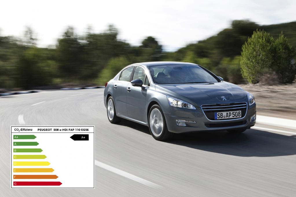 Sieben Peugeot-Modelle mit A+-Wertung