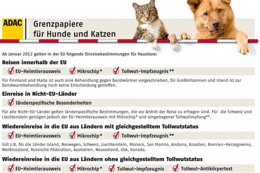 Einreise für Vierbeiner in EU-Länder erleichtert