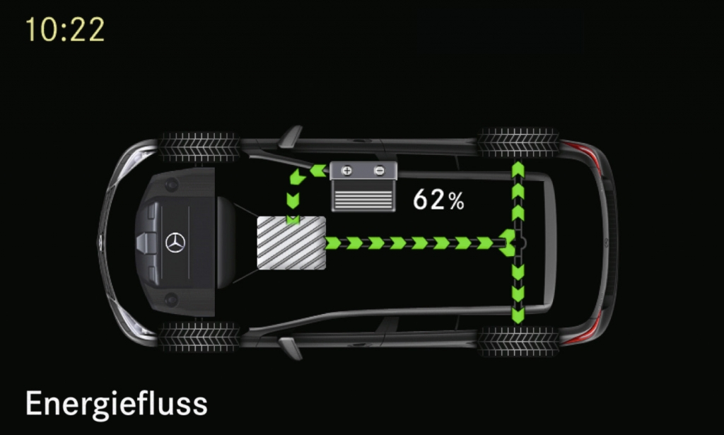 Mit Unterstützung des E-Motors kommt der Mercedes E 300 BlueTEC Hybrid auf einen Normverbrauch von 4,2 l/100 km. 