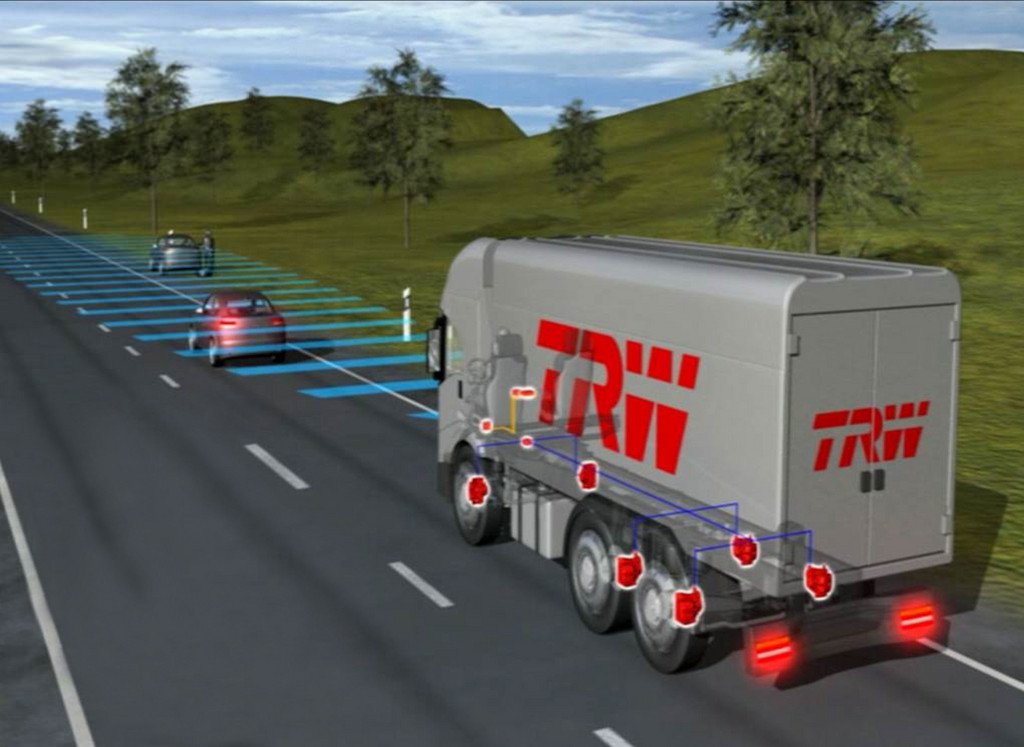 TRW baut skalierbare Kamera für europäischen Nutzfahrzeughersteller
