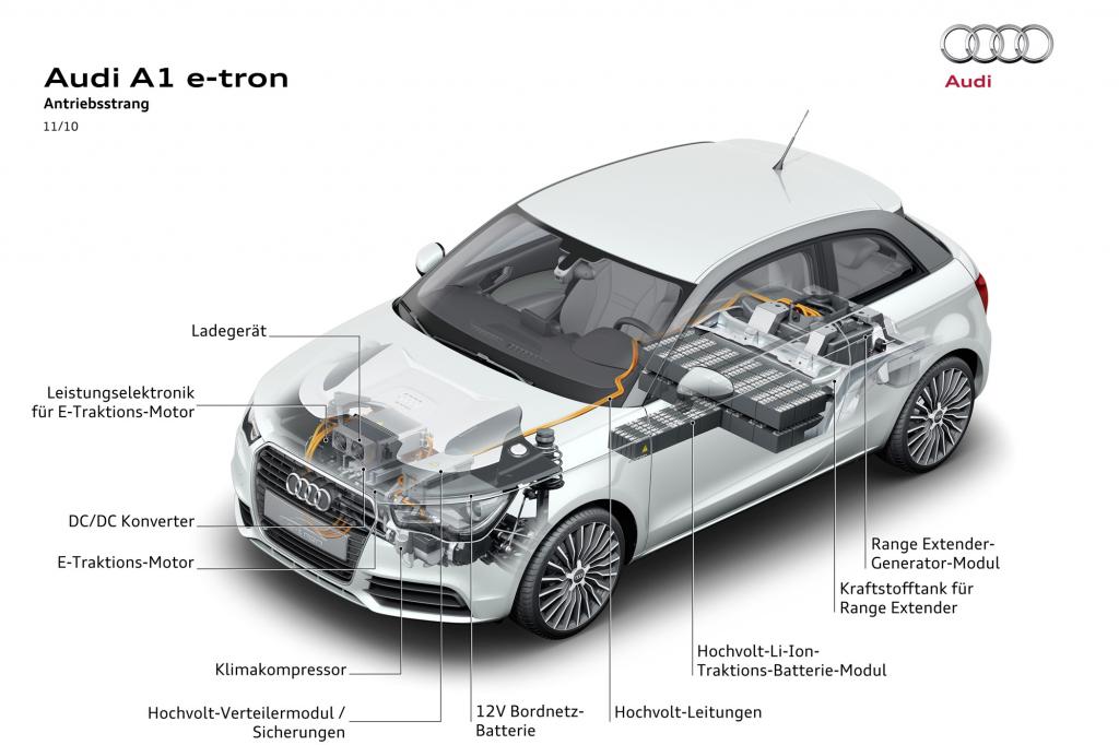 Audi experimentiert mit dem A1 E-Tron