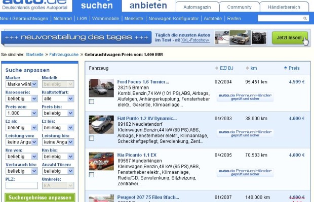 Händlertipp: Richtig inserieren im Internet