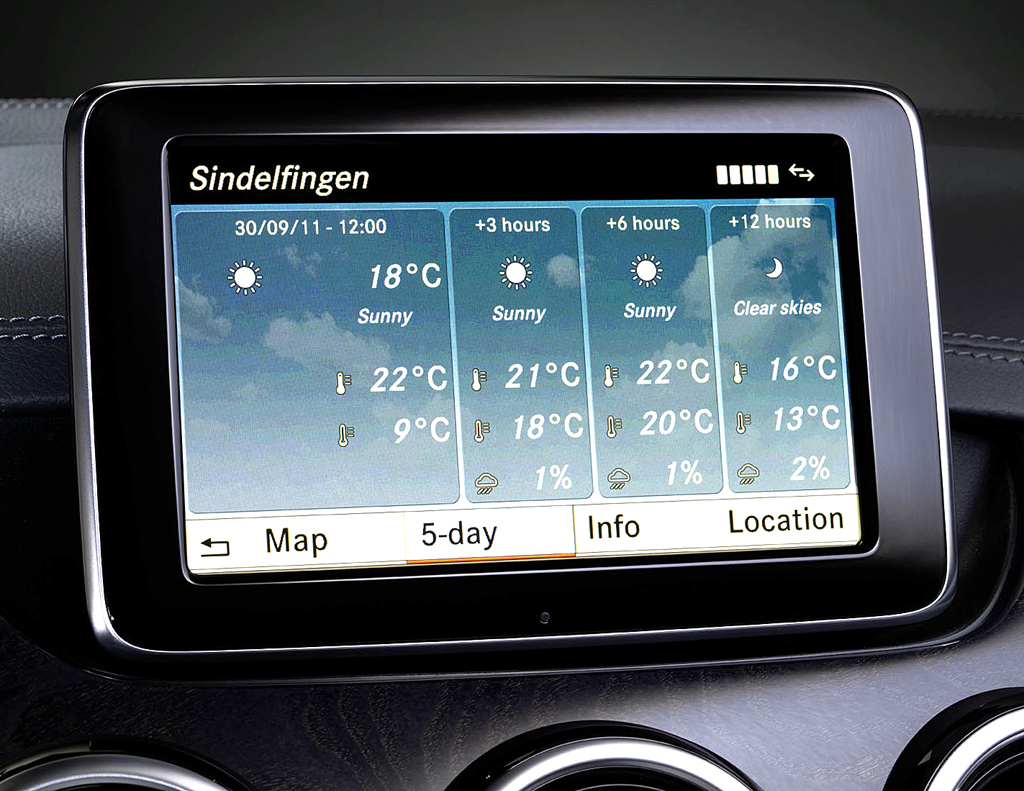Immer und jederzeit vernetzt: Entweder zu Informationen über das Wetter in Sindelfingen ... 