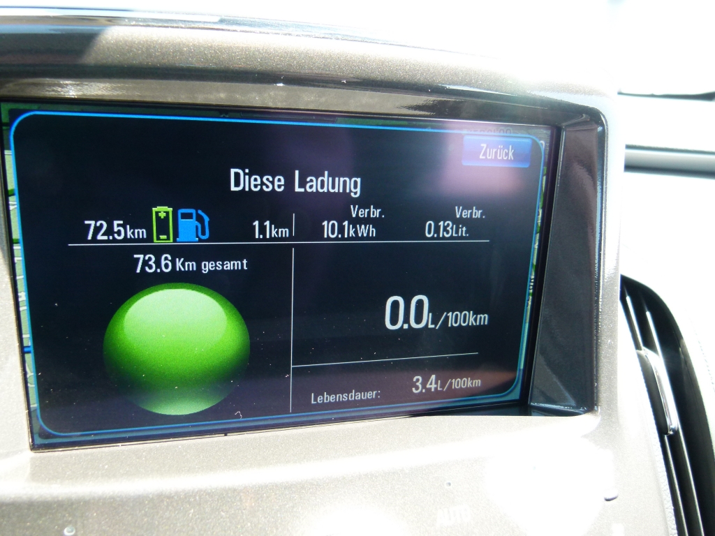 Modifikationen für den Opel Ampera