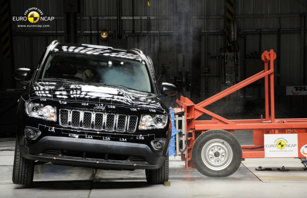 Euro NCAP verschärft Punktesystem: Jeep Compass enttäuscht, Honda Civic glänzt
