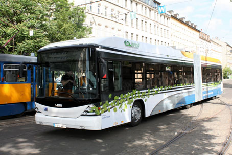 auto.de