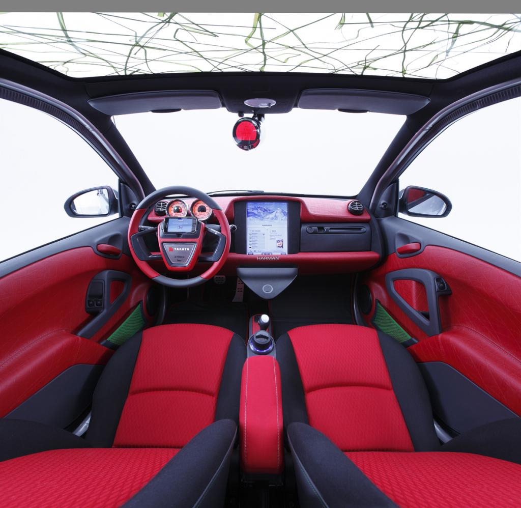 Rinspeed: Rücksäcke von Rinspeed für den E-Smart