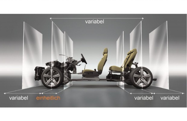 VW stellt um - Flexibel statt starr