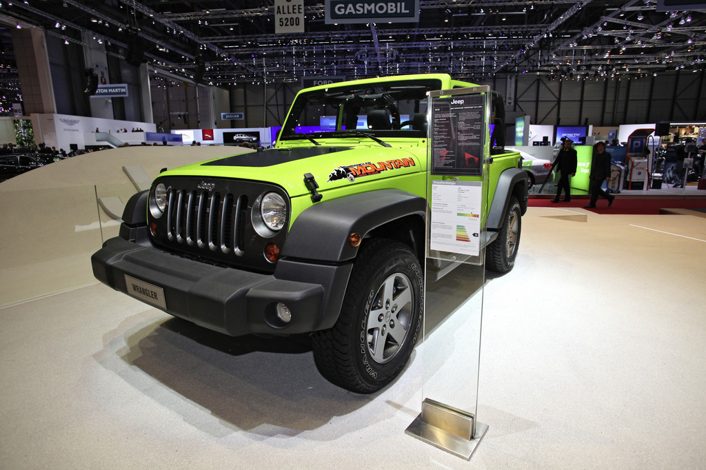 Jeep Wrangler 