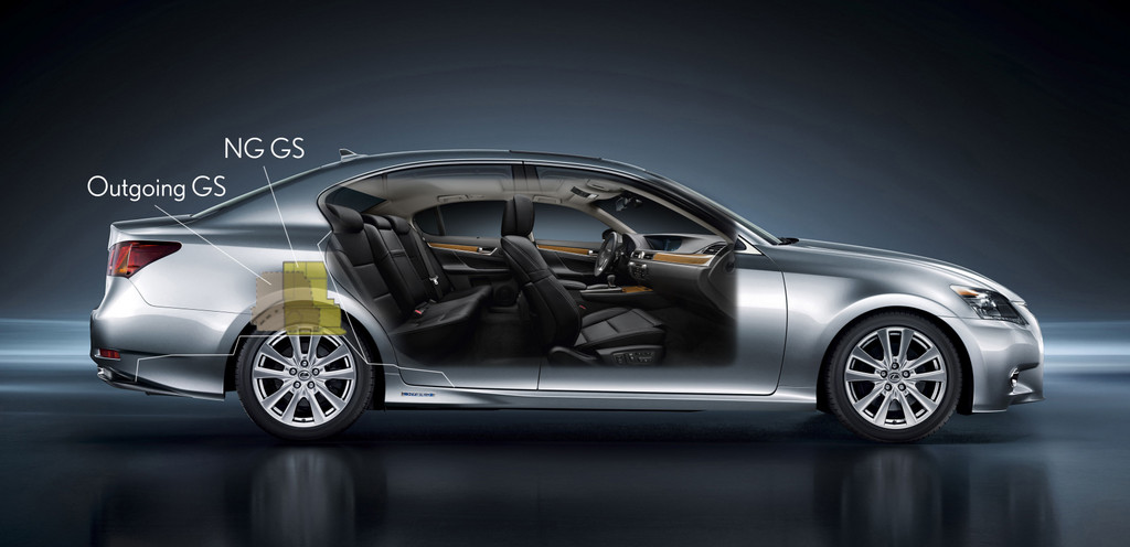 Mehr Komfort für den Lexus GS