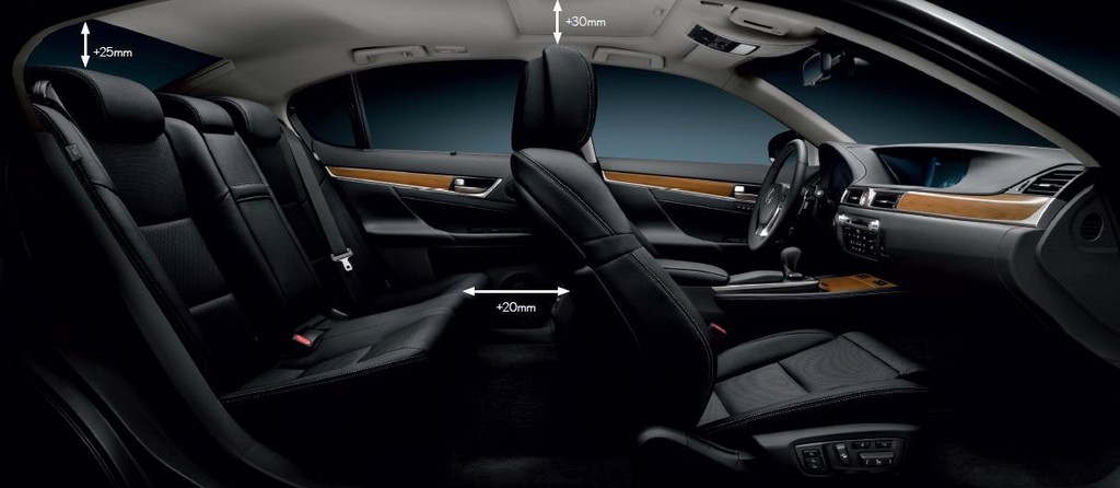 Mehr Komfort für den Lexus GS