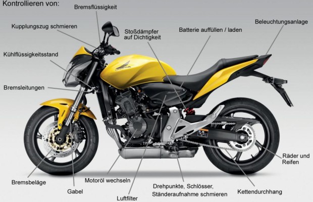 Motorrad: Frühlingskur angesagt