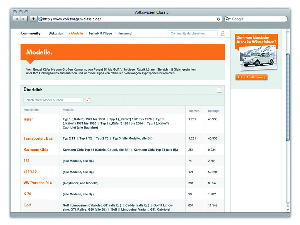 Techno Classica 2012: Volkswagen Classic erweitert Internetauftritt