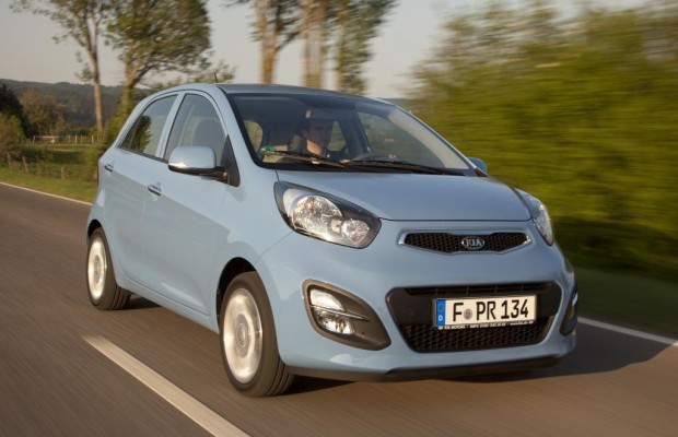 Autokosten - Eigener Neuwagen ab 328 Euro im Monat