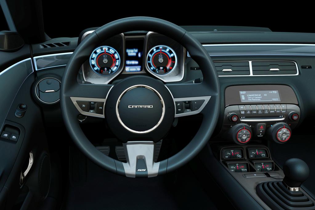 Chevrolet Camaro: Ein Hoch auf den 