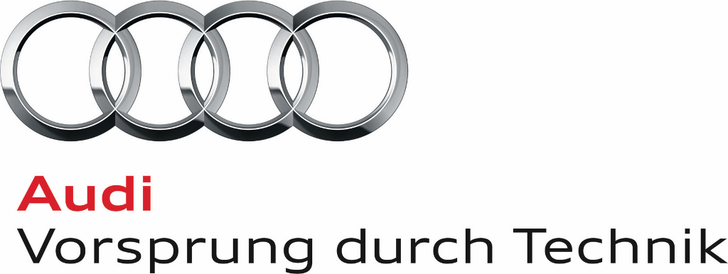 Jetzt also doch: Audi kauft Ducati