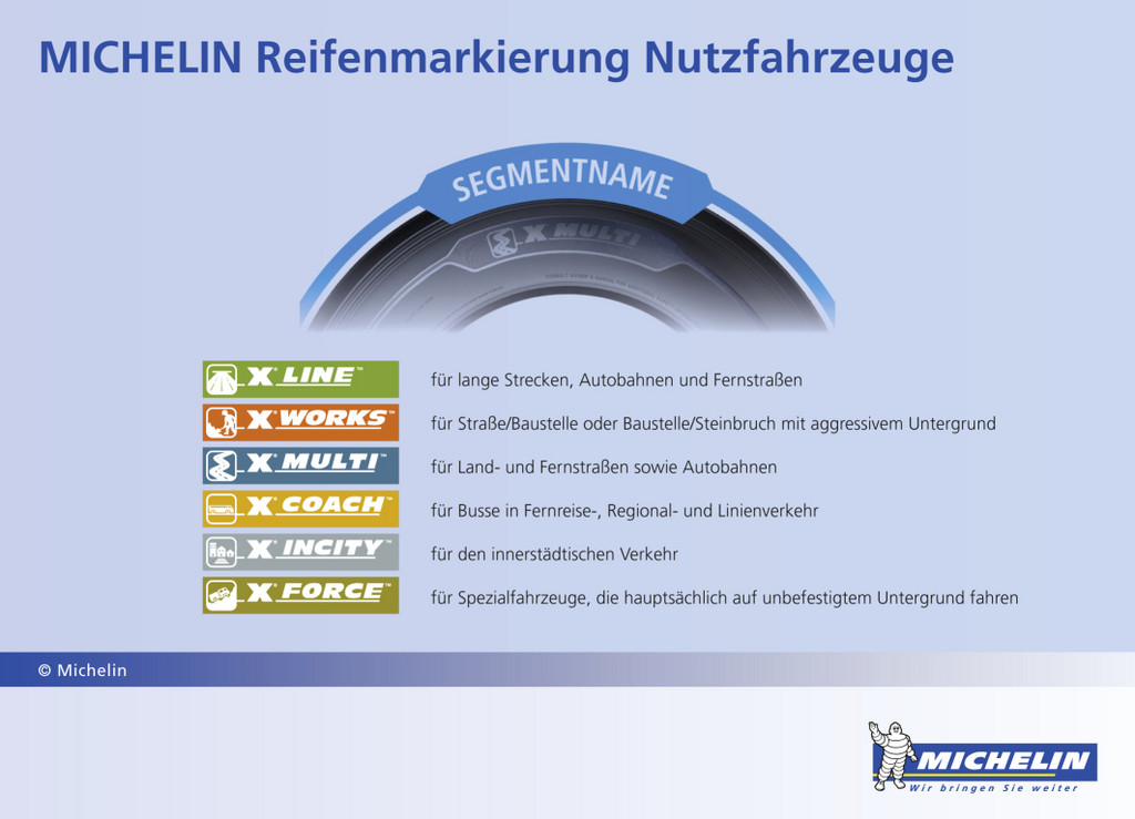 Michelin vereinfacht Nutzfahrzeugreifen-Kauf